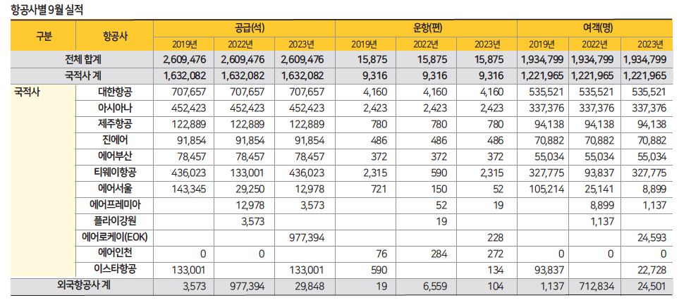 에디터 사진